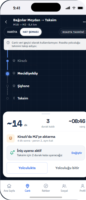 Hat şeması